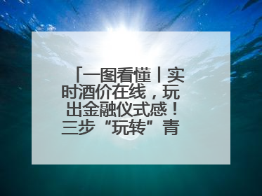 一图看懂丨实时酒价在线，玩出金融仪式感！三步“玩转”青岛啤酒交易所